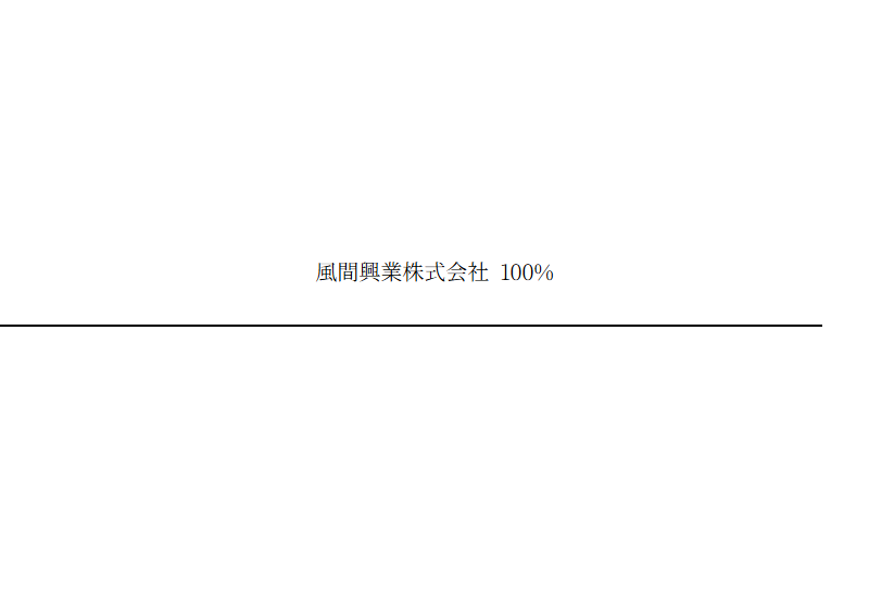 風間興業株式会社